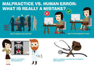 malpractice attorney malpractice attorney