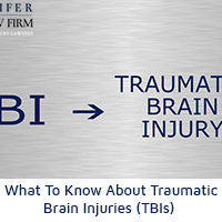 What-To-Know-About-Traumatic-Brain-Injuries-300x200